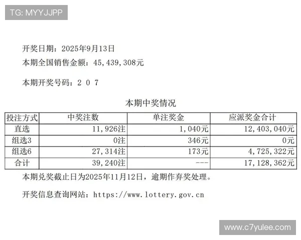 大乐透每周固定开奖时间及最新公告